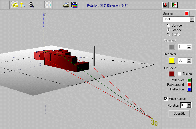 Illustration of the propagation paths