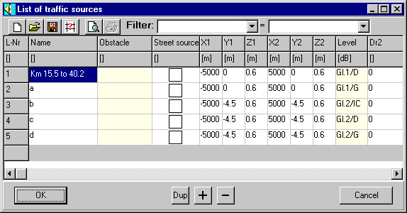 Form for Traffic Sources