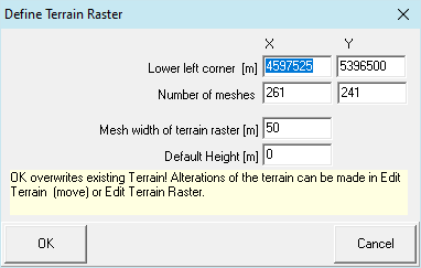 create terrain raster