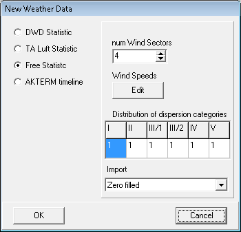 Form New Waether Data